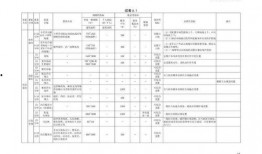 泰安生活圈爆料新闻最新,最新民生热点事件追踪！